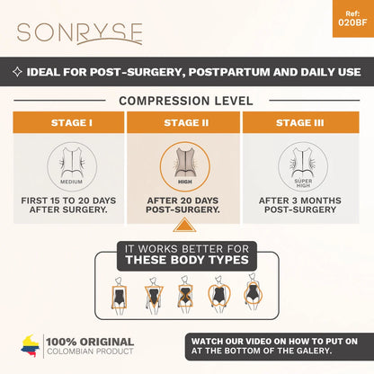 Sonryse 023ZF