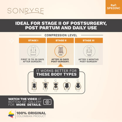 Sonryse PLN-SP620NC